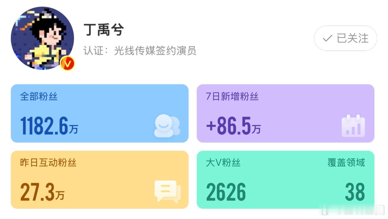 #丁禹兮个人超话解锁钻超2级#丁禹兮通过有效播剧进步，微博七天涨粉 86 万，个