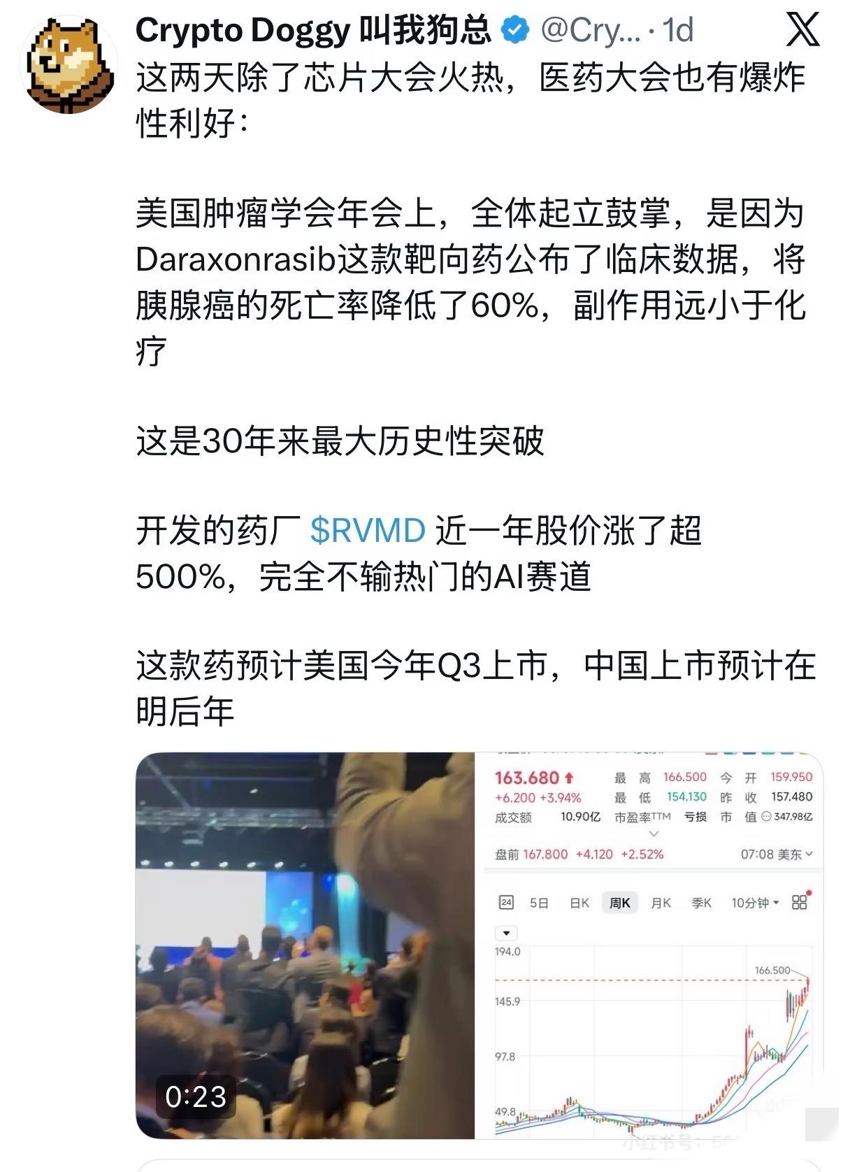 人类在未来5-10年内将彻底打败癌症

现在的发展真的超出了预计。医药行业直接受