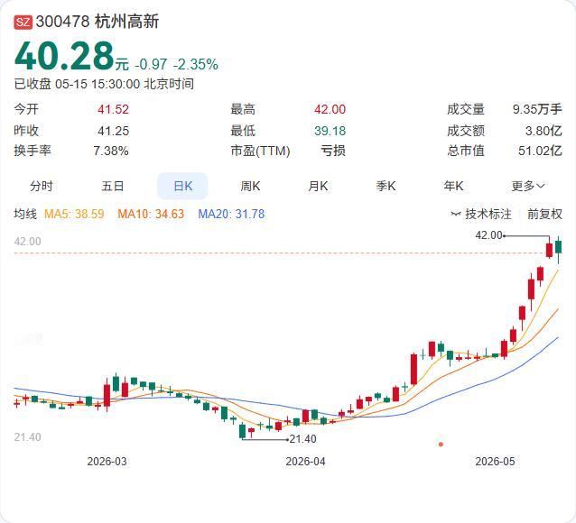 刚刚，杭州扔出一枚"核弹"！中国首个专攻具身智能的国家级基地正式揭牌，宇树科技、