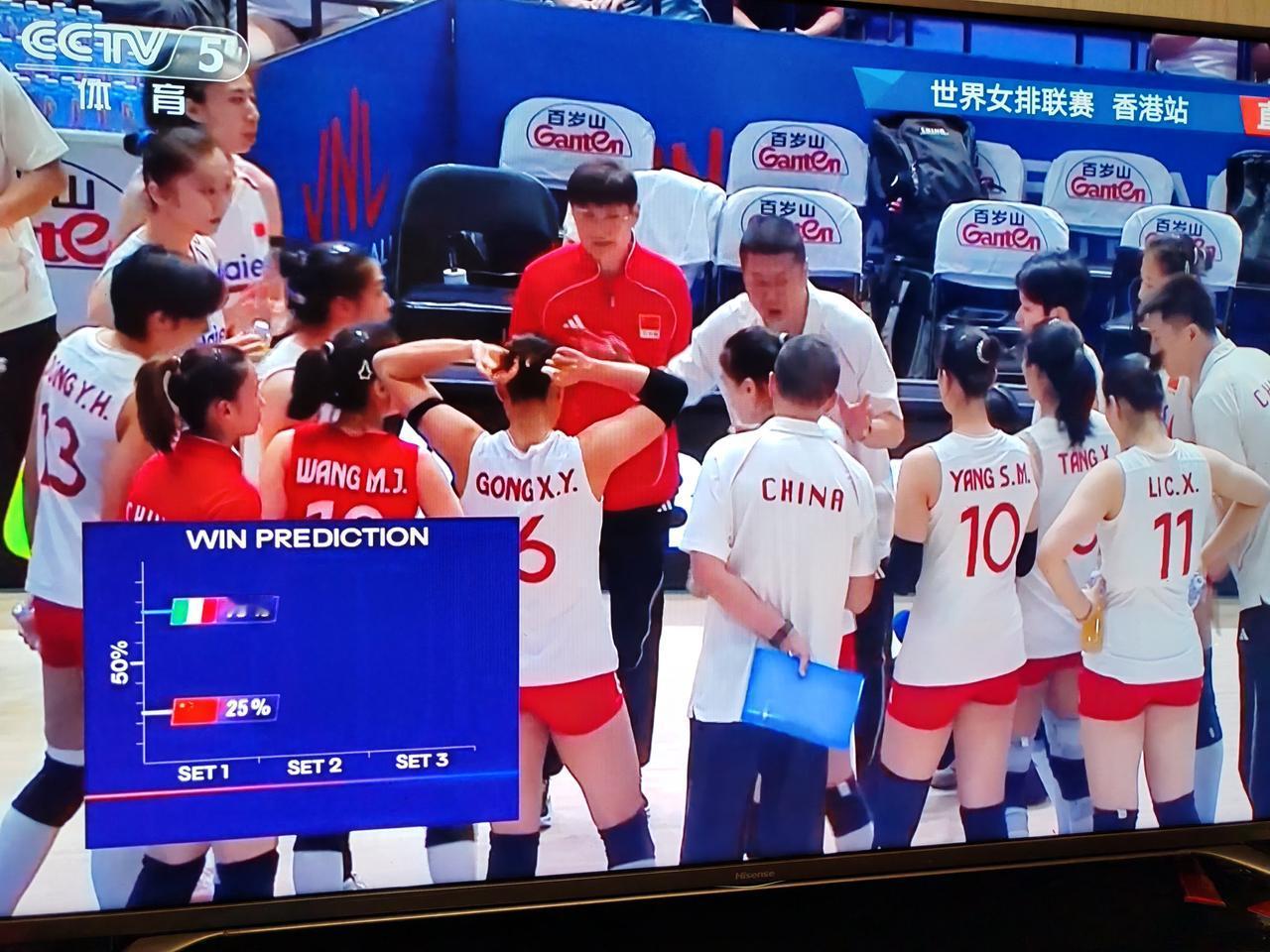 2026年7月12号世界女排联赛香港站的比赛，中国女排对阵意大利女排，中国女排首