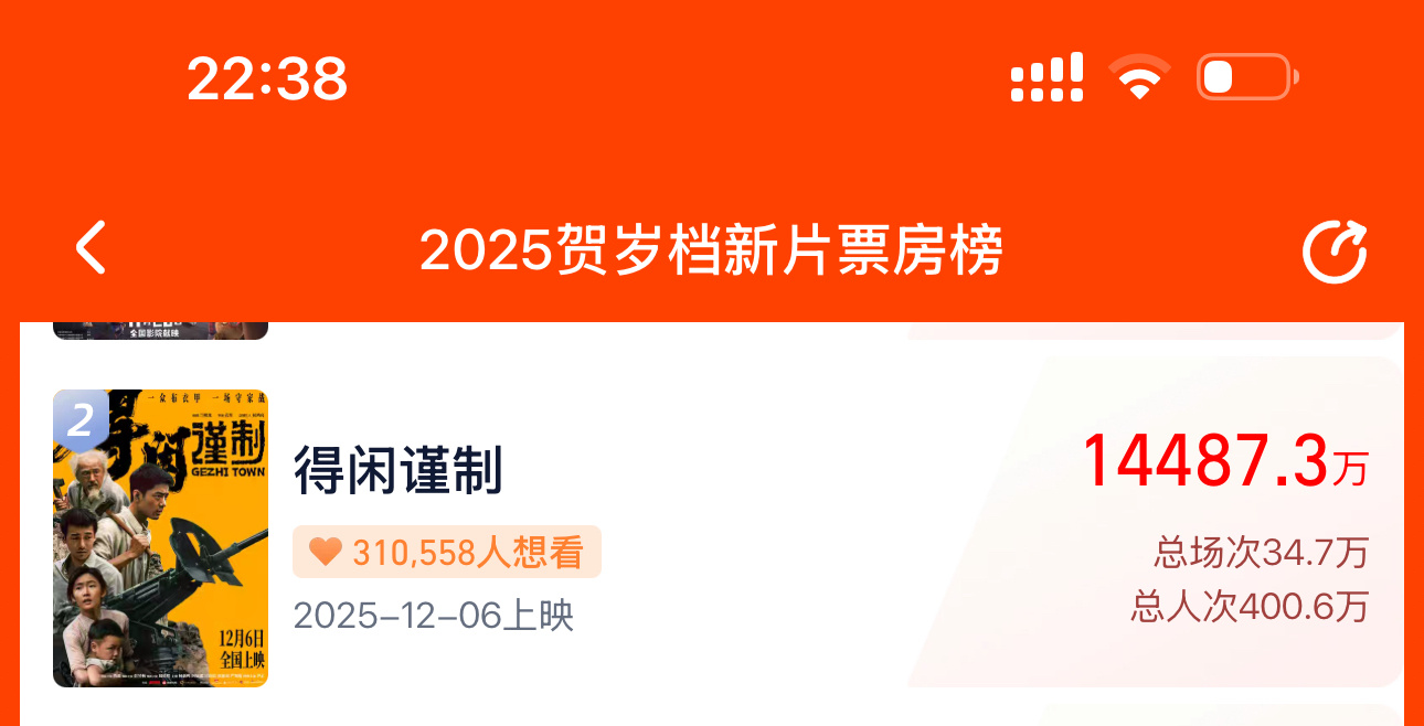 不到一个半小时，还差500，再冲一冲