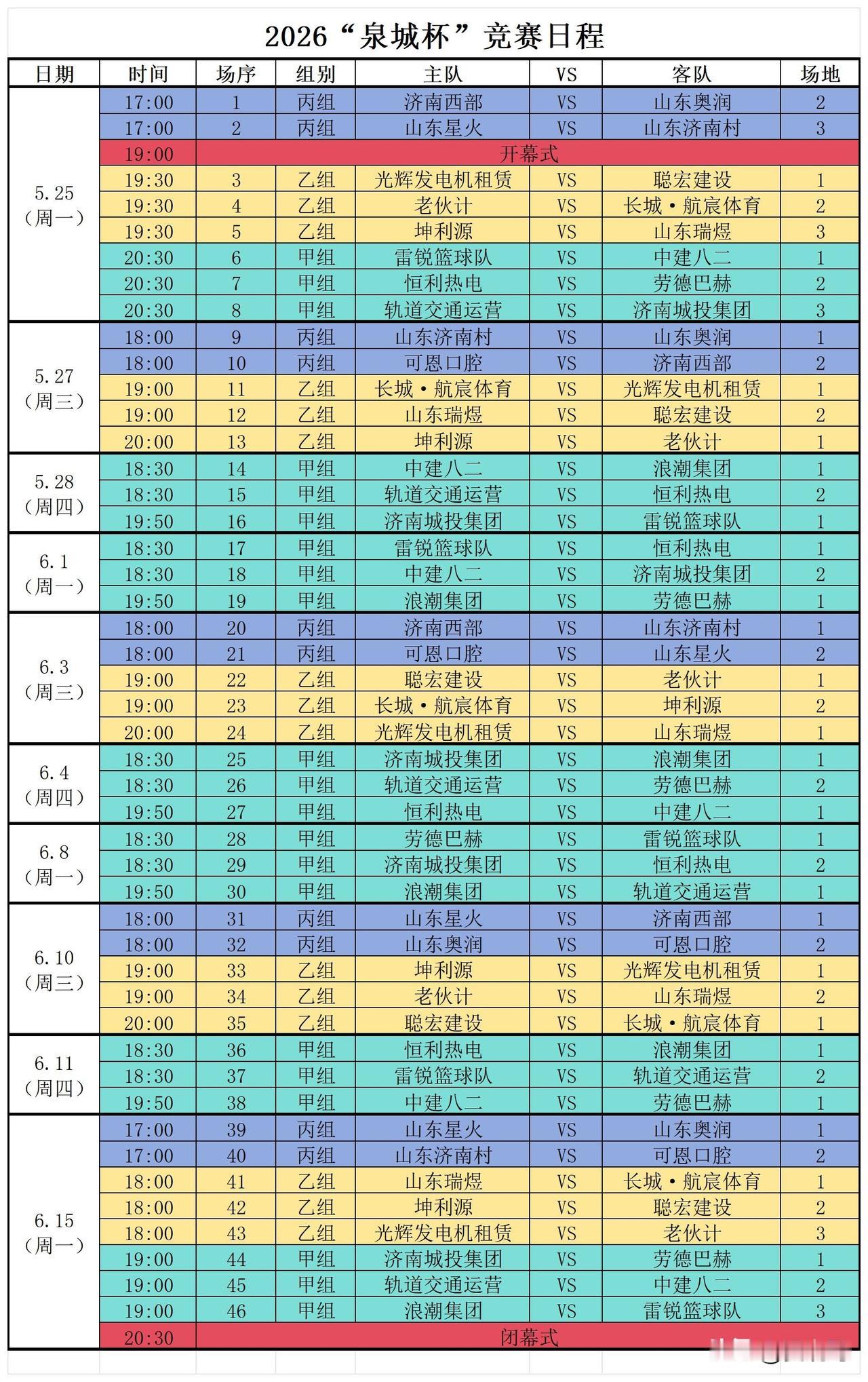 5月25日至6月15日，省体育中心篮球公园将举办2026“泉城杯”篮球比赛，具体
