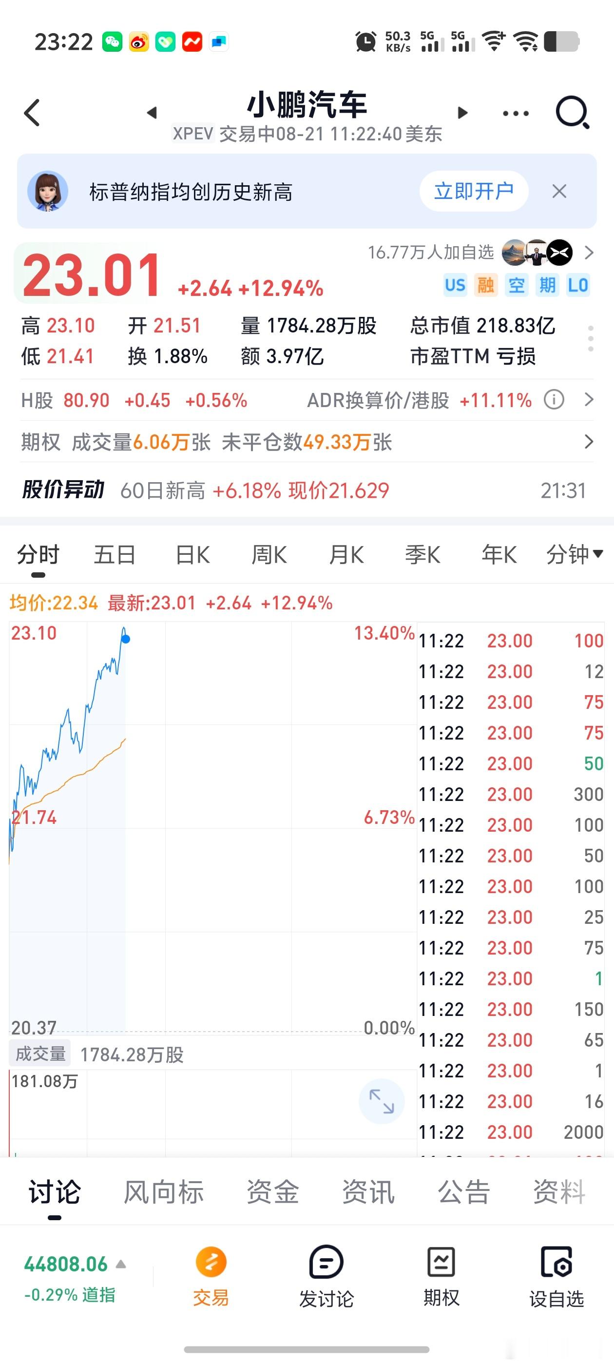 人家秋雅结婚在你搁这又唱又跳的[二哈][二哈] ​​​