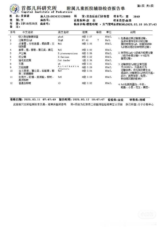 养了八年的猫和孩子哮喘猫毛过敏怎么抉择 ​​​