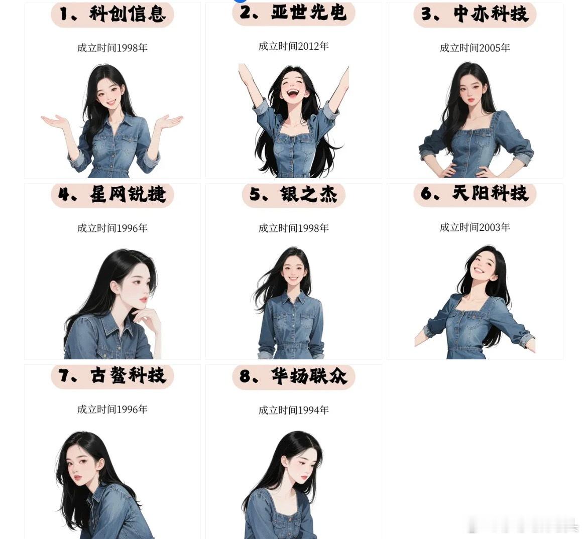 朋友们你们都知道数字货币最正宗的8家公司是哪八家吗？1、科创信息成立时间：199