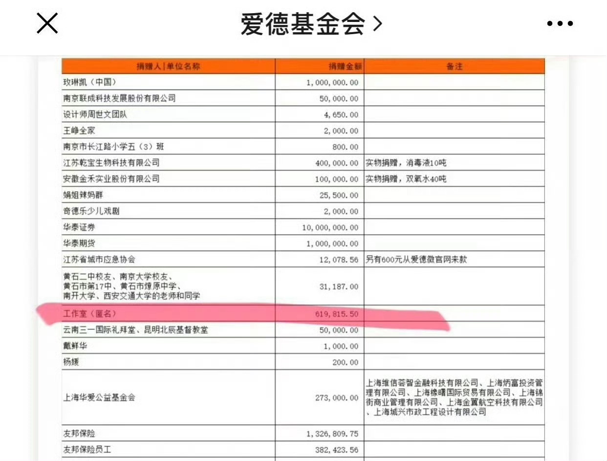 从20年武汉疫情、21年河南暴雨洪灾、22年四川泸定地震、23年河北涿州暴雨、2