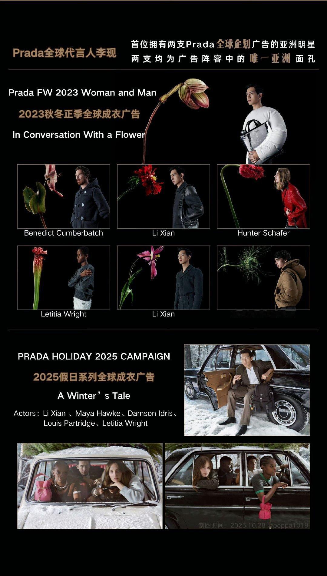 Prada内外网的认领顺序哈哈哈哈这个tag就是让大家来看Prada有多爱他的全