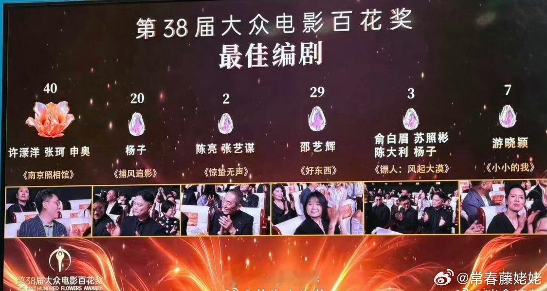 最佳编剧倒数第一是张艺谋的惊蛰无声，太应得了，绝世火兰片 