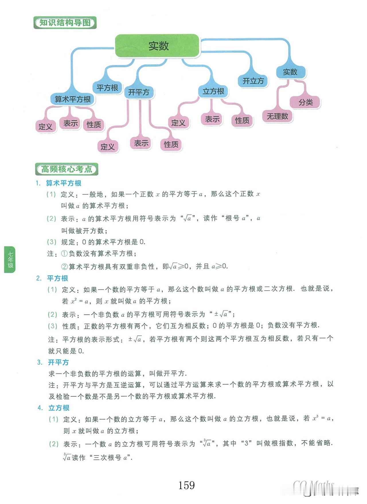 七下册数学实数提分专用