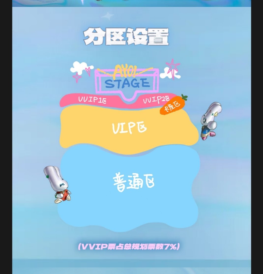 vvip又是何物就这样⭕️[震惊] ​​​