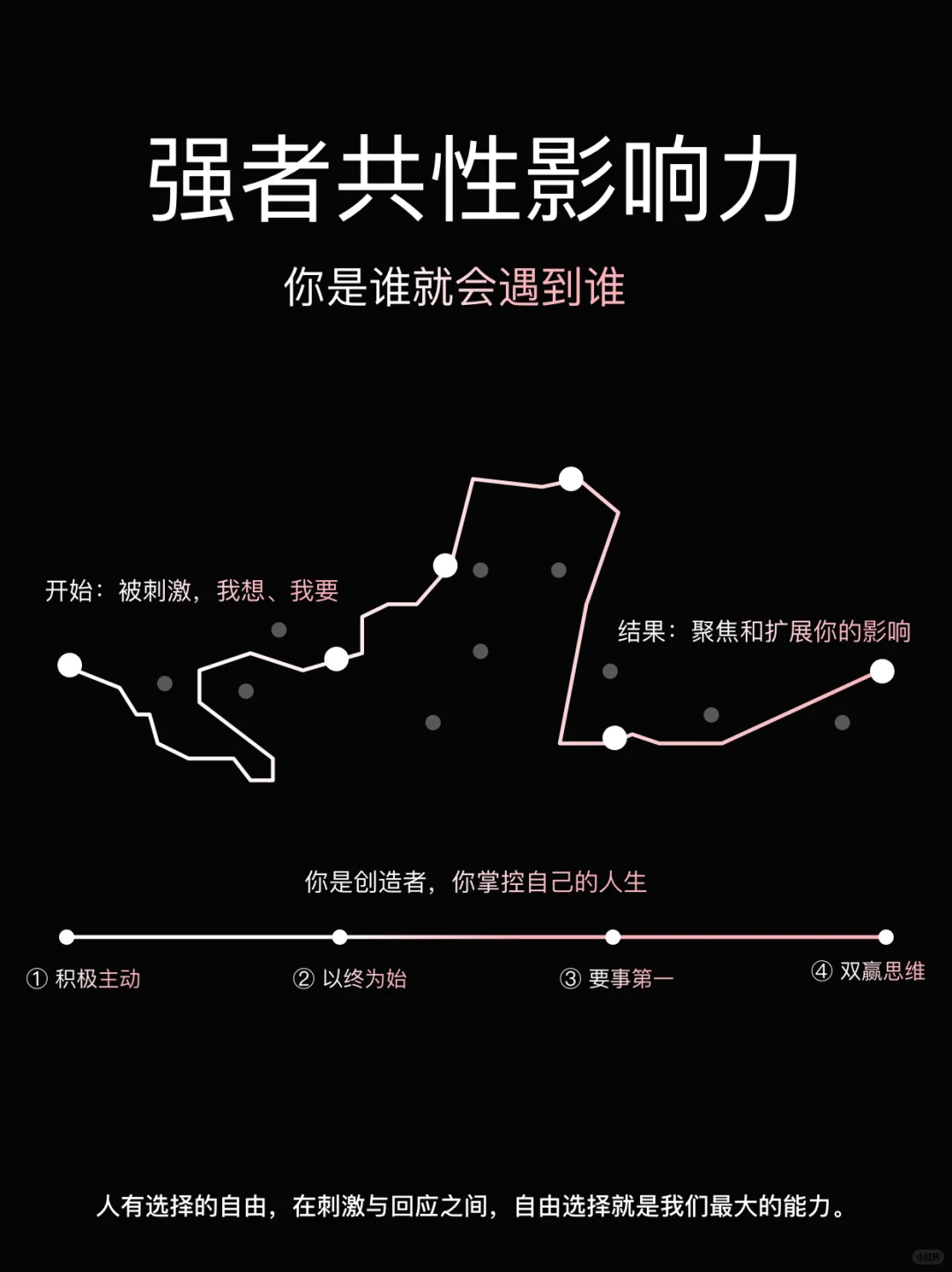 2025真心建议女生尽早卷自己的影响力＝💰
