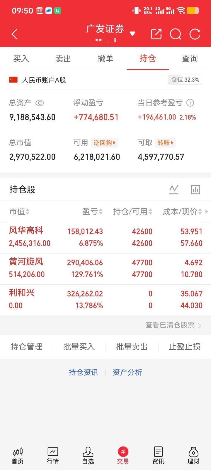 兄弟们；重要通知！利合兴 下车；收到回复666 