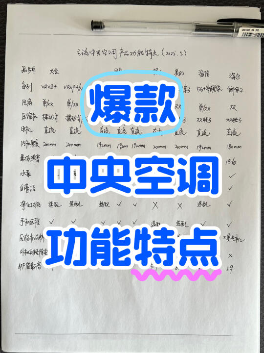 中央空调有什么功能，分享个笔记📝给大家