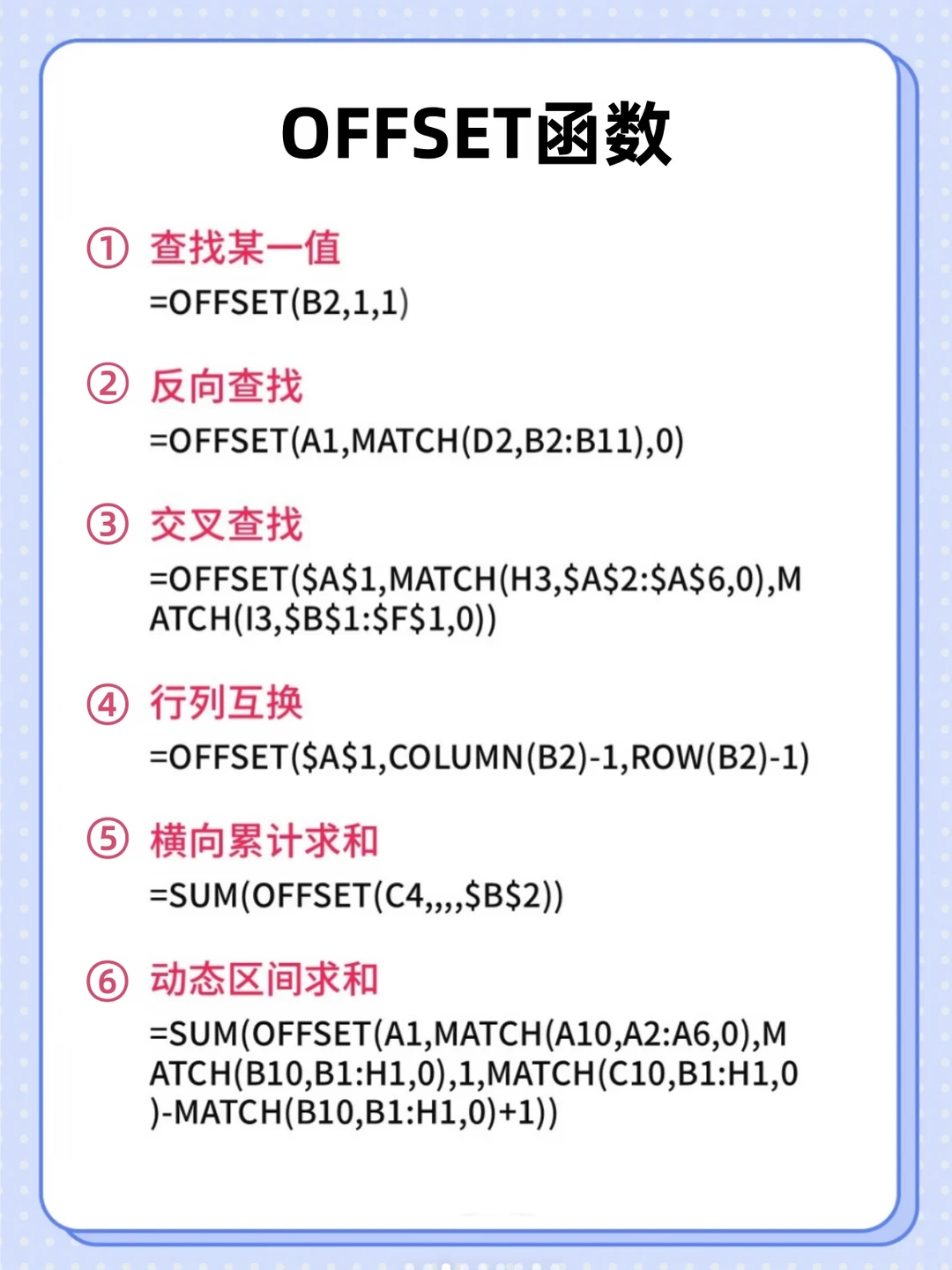 分享 Excel OFFSET 函数经典用法