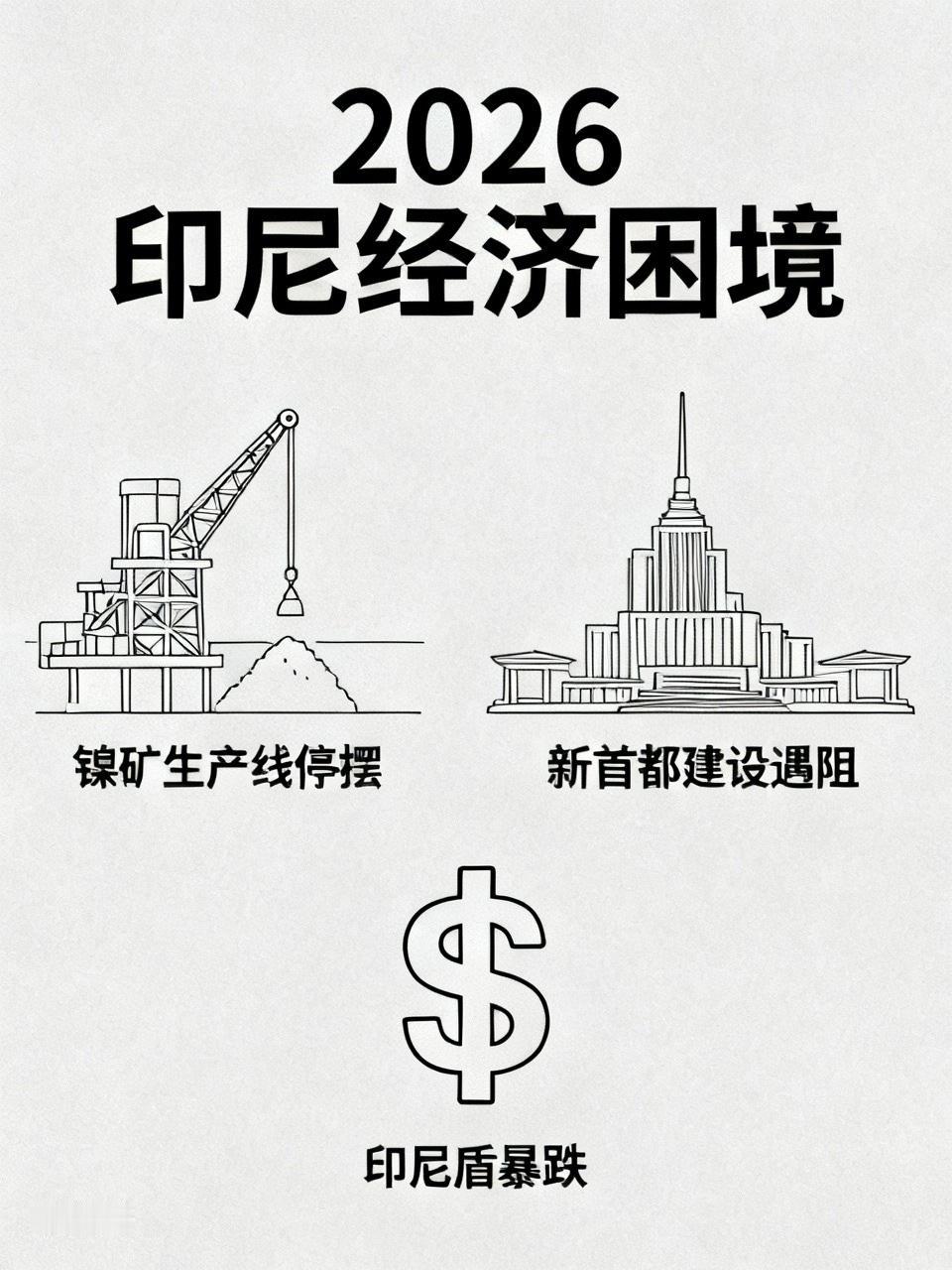 印尼盾暴跌，印尼有什么资格跟中国叫嚣
2026开年，印尼可真是状况百出。手握近六