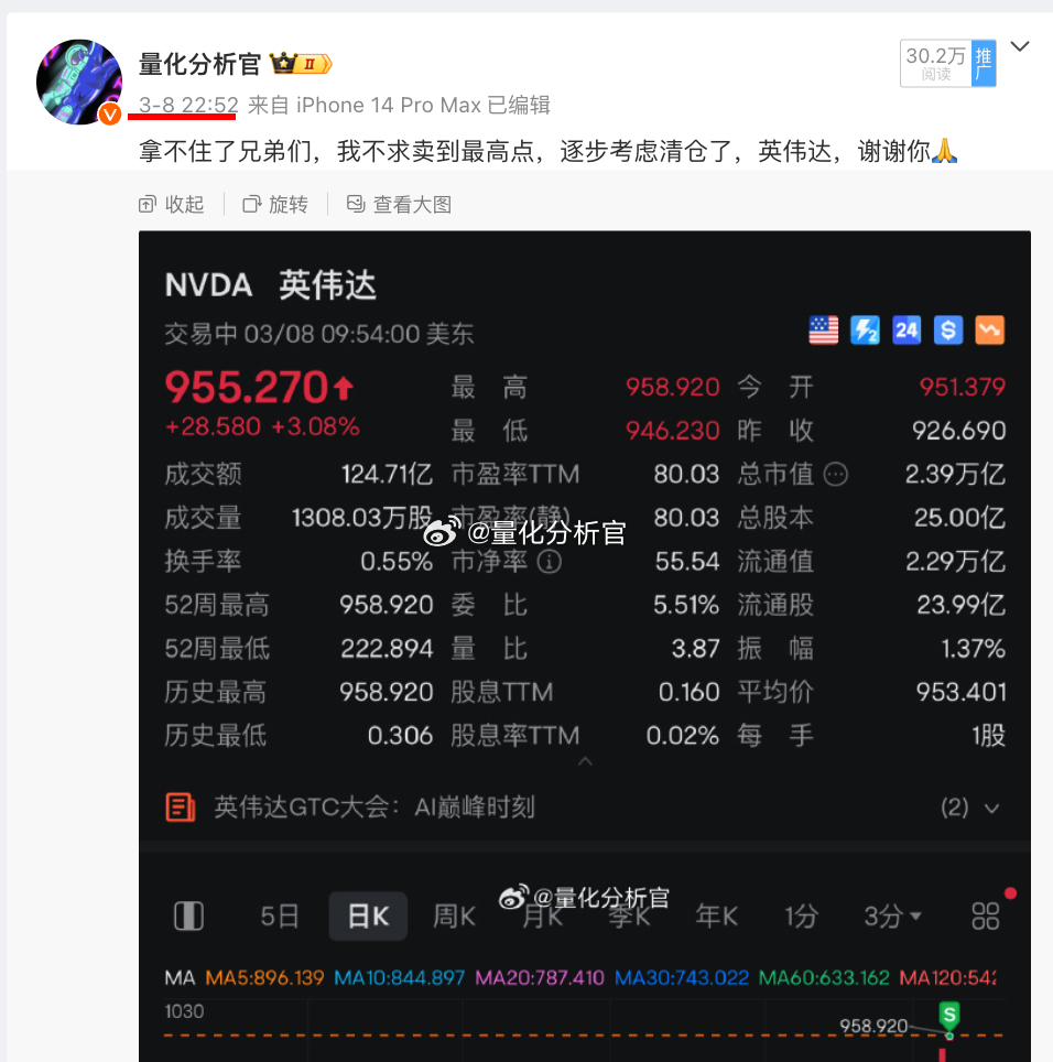 自22年重仓英伟达以来，400多减过仓，最近在冲击1000的时候再次减仓，我是命
