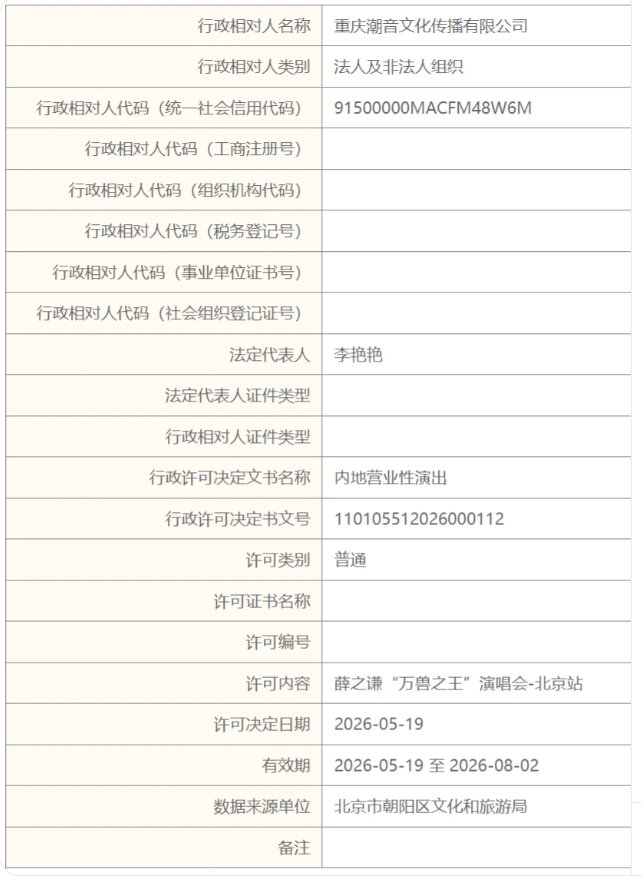 薛之谦北京站连开12场薛之谦万兽之王北京连开12场 薛之谦北京站连开12场！！薛