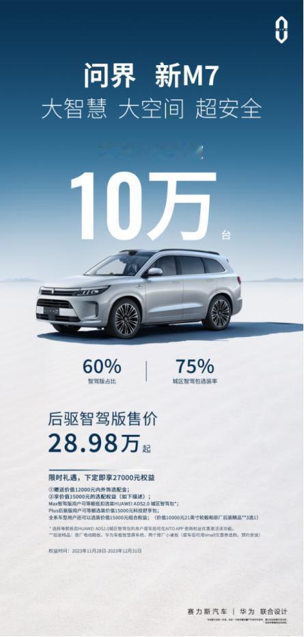 问界新M7大定突破十万辆新能源周销量：问界M7要超理想L7吗新势力交付量增速之冠