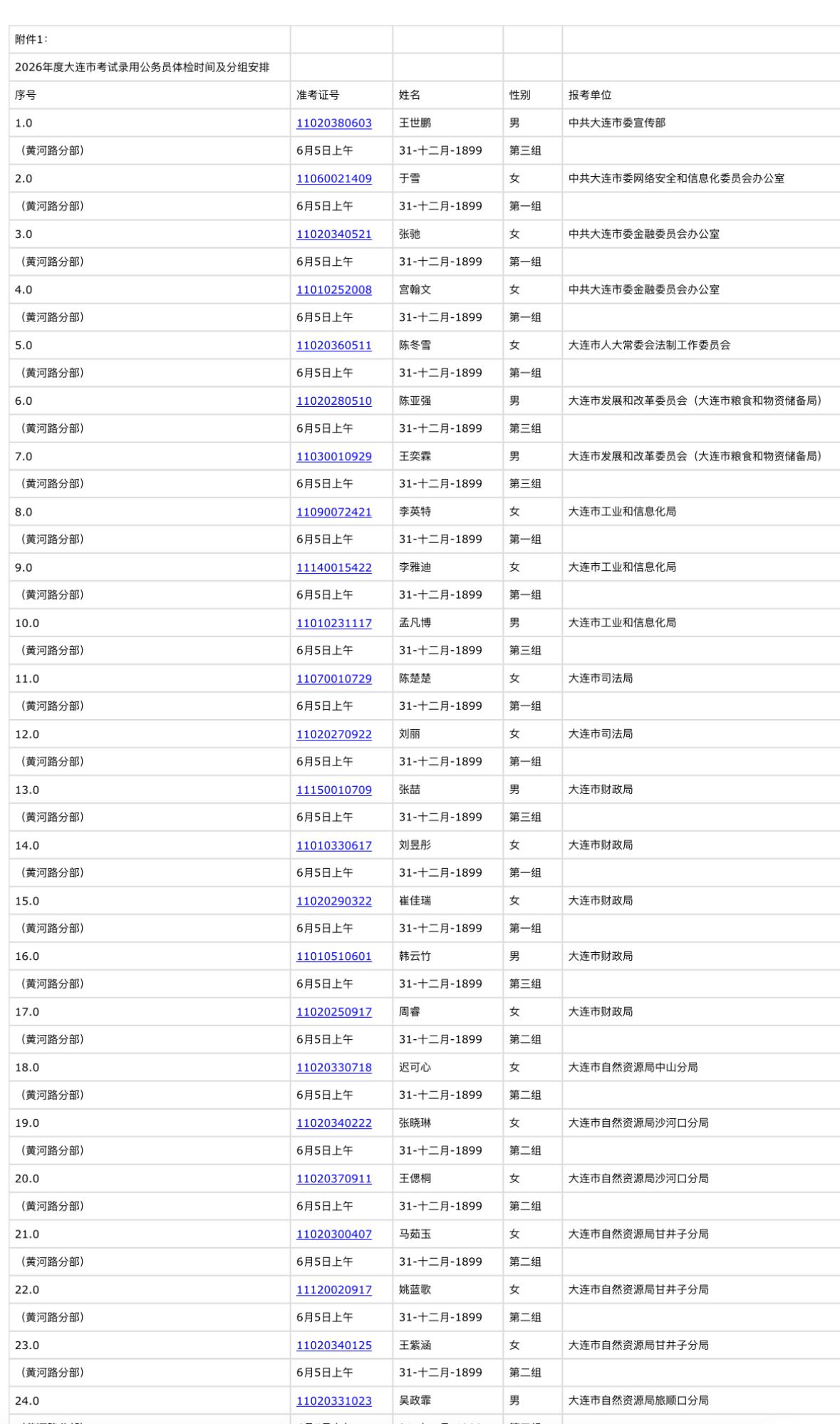 辽宁公务员速看｜2026大连市考录公务员体检安排🏥

大连市2026年度考试录