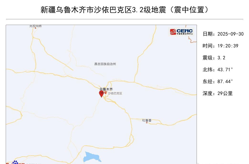 据中国地震台网正式测定，9月30日19时20分在新疆乌鲁木齐市沙依巴克区发生3.