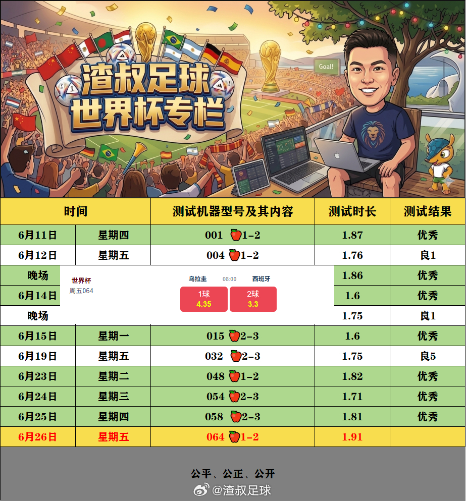 进球继续过关！ 