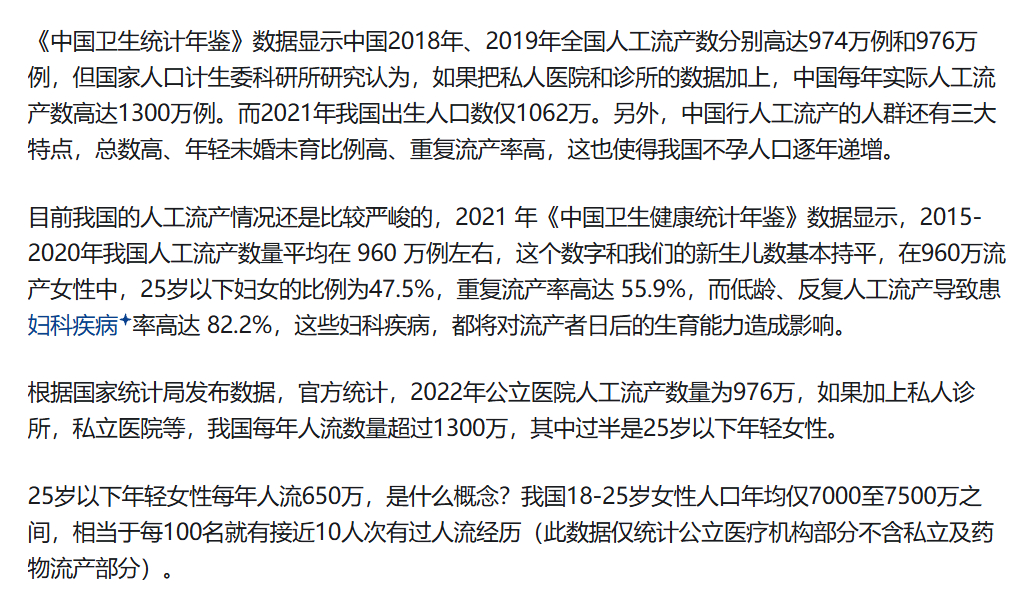 “根据国家统计局发布数据，官方统计，2022年公立医院人工流产数量为976万，如