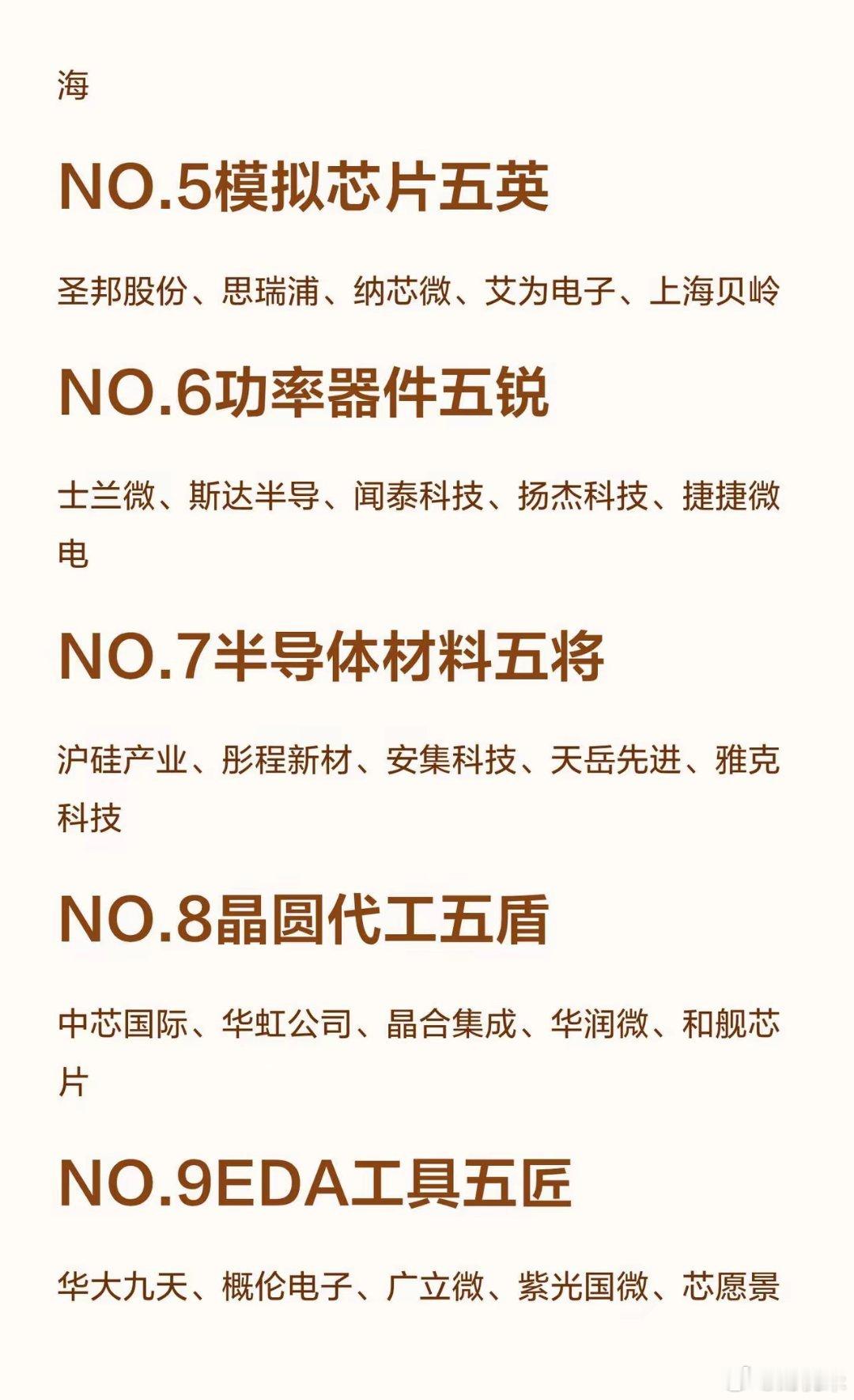 2026年半导体行业20大热门赛道前五强NO.1、存储芯片五霸兆易创新、佰维存储