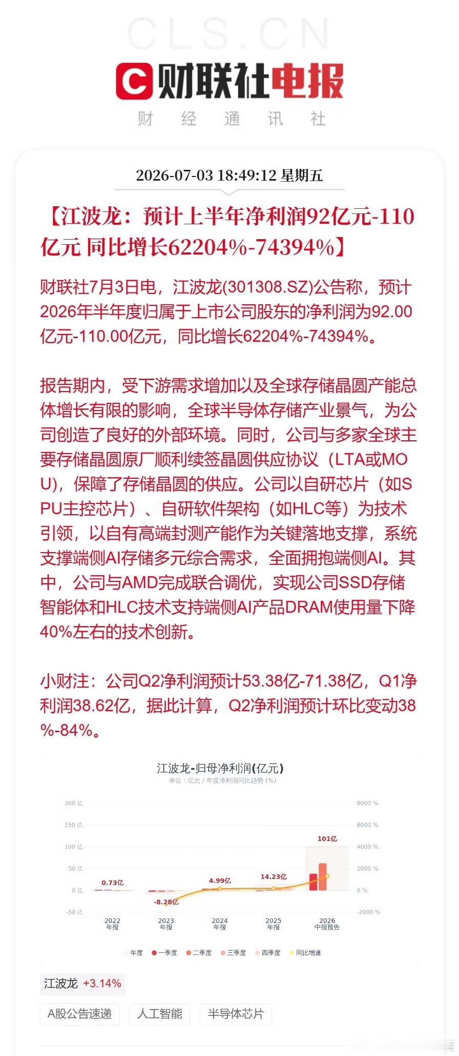多早跟你们讲存储？这业绩，600倍，太夸张了 