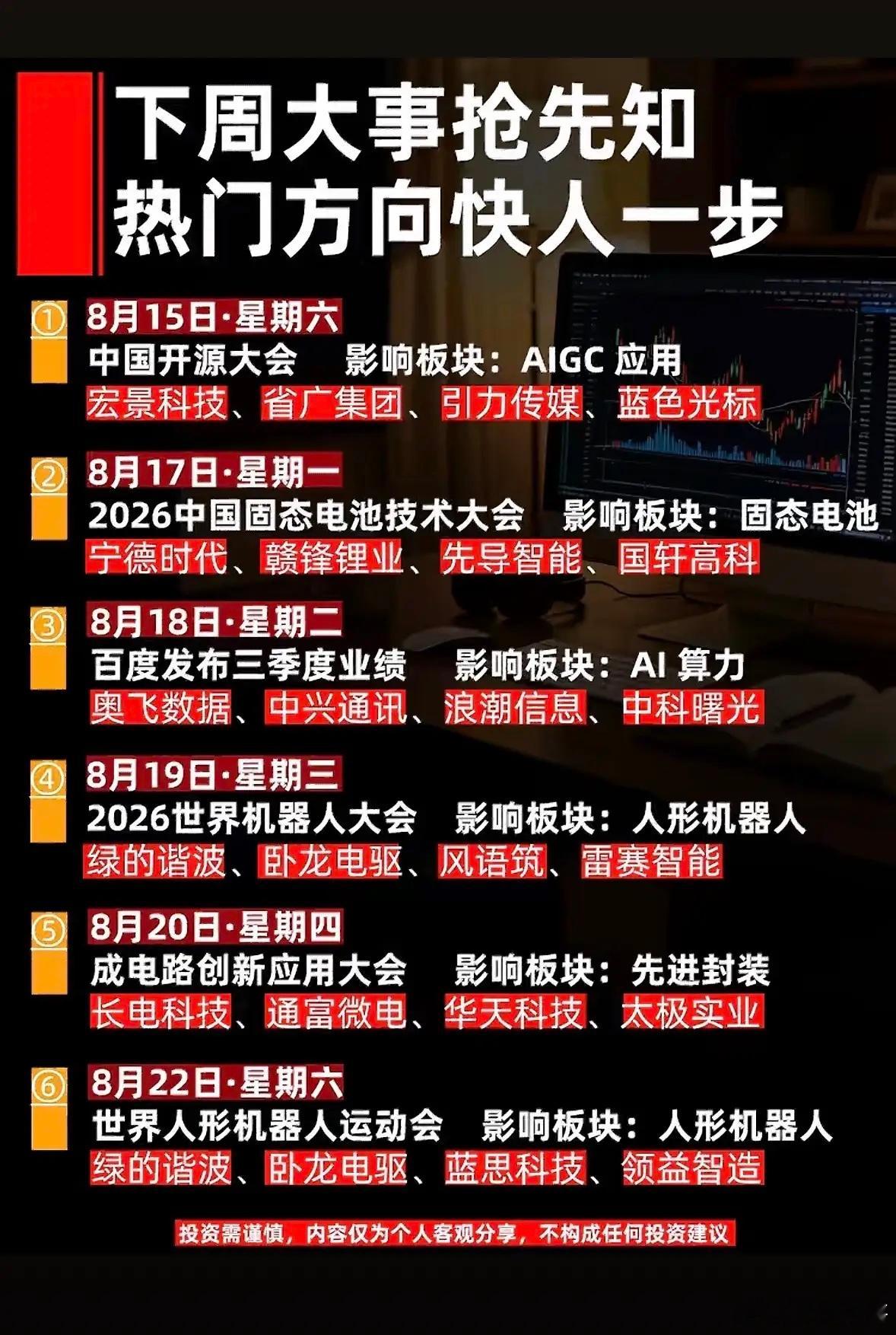 8月15日下周热点会议和公司提前知道。8月15日到21日，A股有一波密集事件催化