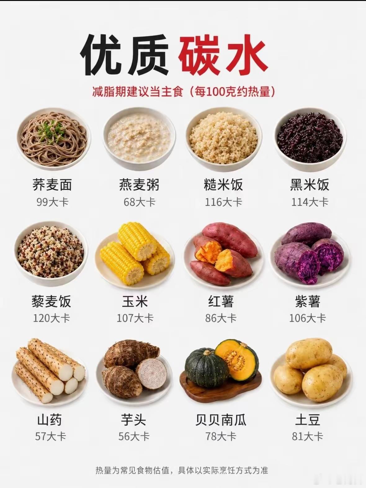 碳水不是敌人，选对种类才是关键！这张优质碳水清单帮你避开“升糖陷阱”，吃饱还能瘦