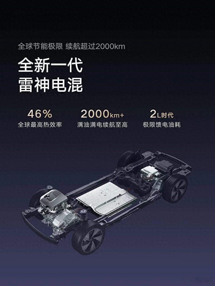 据了解，吉利将在年内发布全新一代雷神电混系统，而#吉利银河星舰7# 将搭该混动技