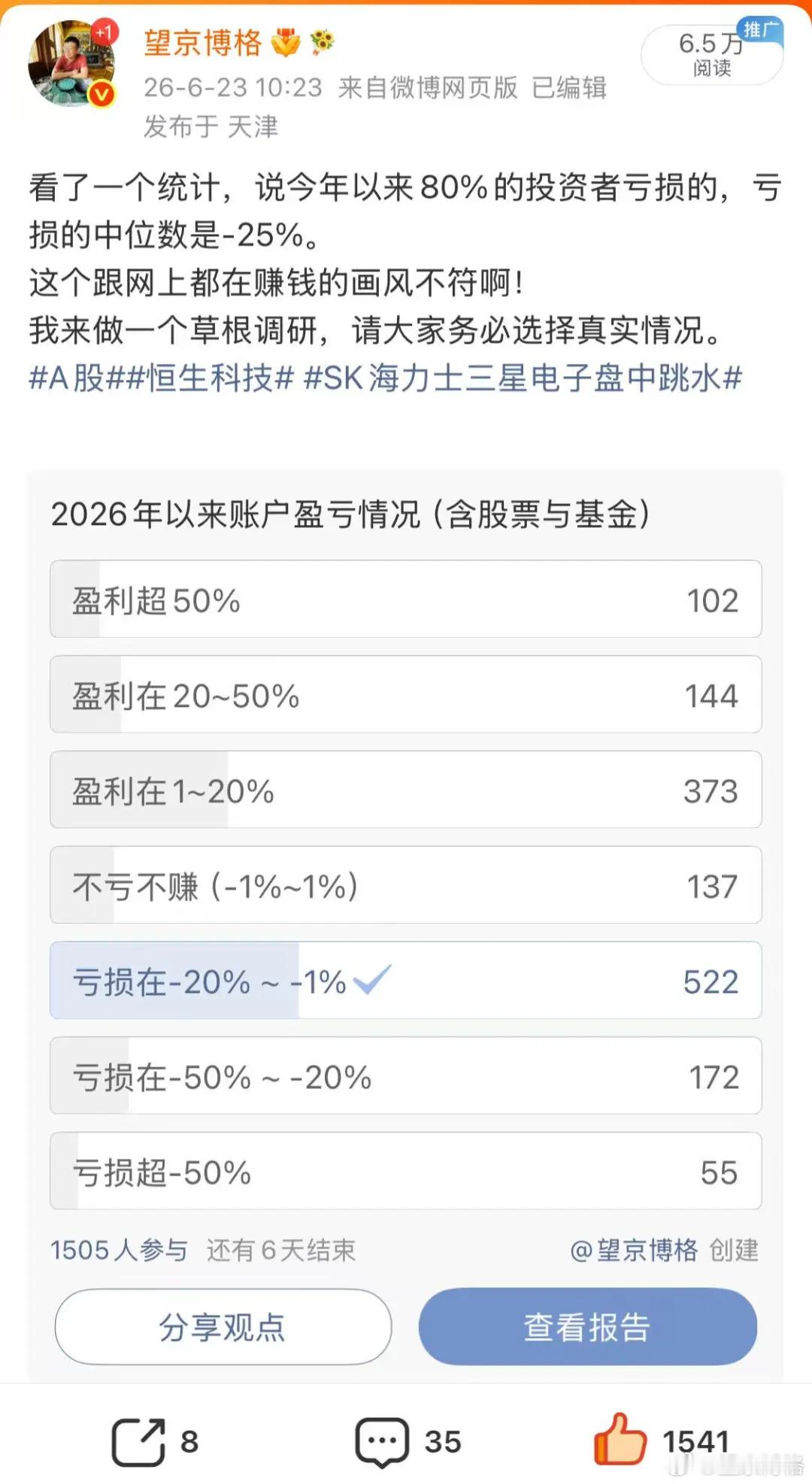 草根调研：今年投资者真实的盈亏比例看了一个统计，说今年以来80%的投资者亏损的，