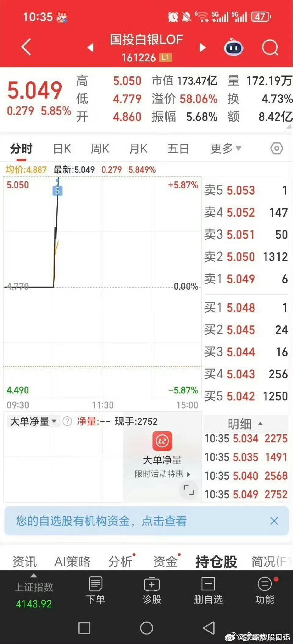 有石油股的，你想想当时，为什么你黄金白银股没逃掉，就行了黄金关晓彤听分手歌100