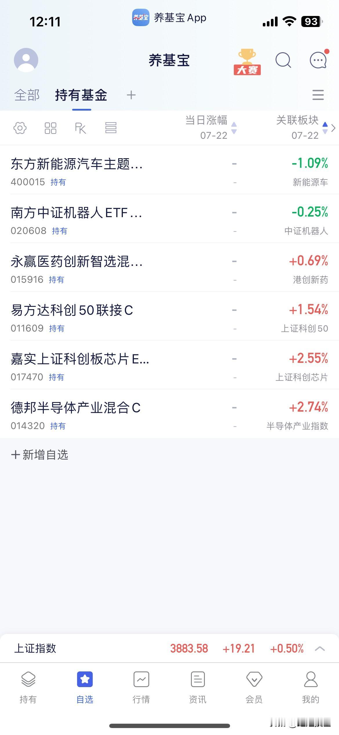 7.22午盘点评

早盘三指集体小幅低开震荡至午盘收盘于3883点，个股方面跌多