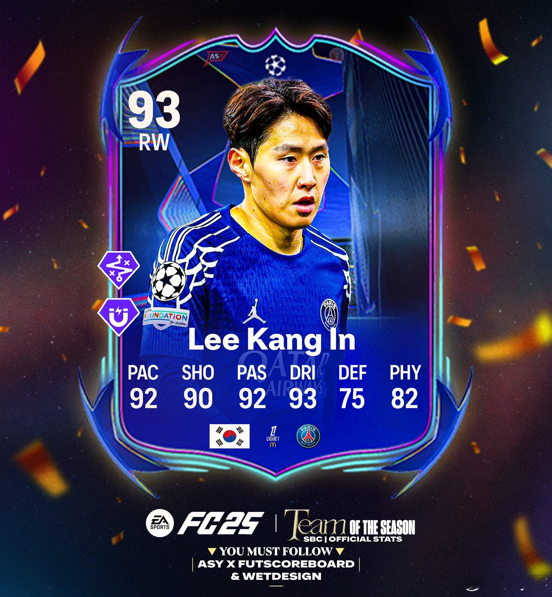 RTTF李康仁和德荣的正式数据。FC25 ​​​