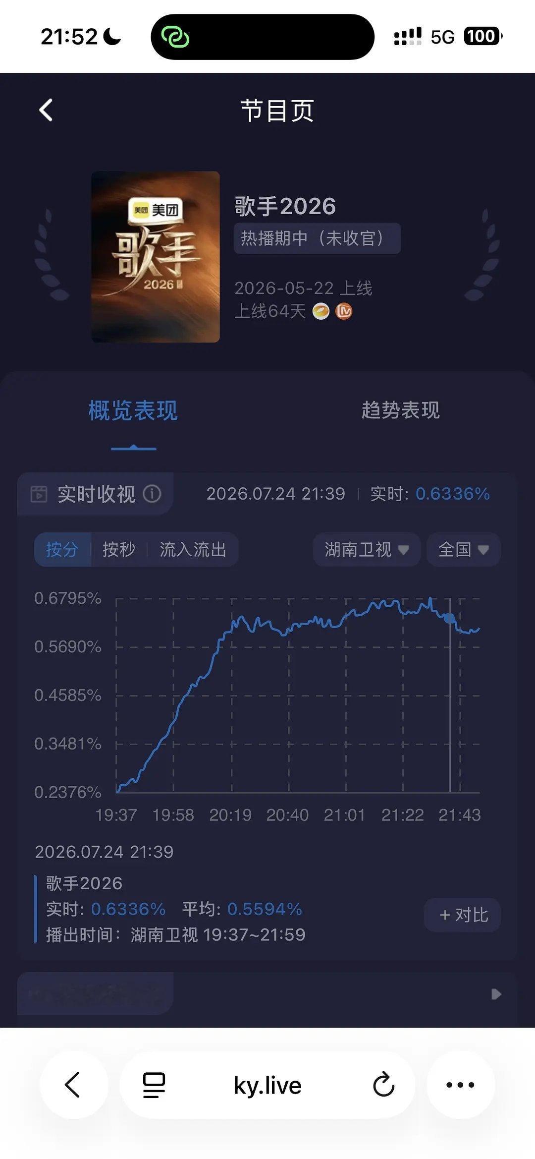 猜你想看