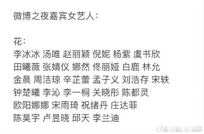 看这热闹劲，微博之夜是要变明星大聚会啊？半个娱乐圈都去参加了，站姐们，准备好大炮