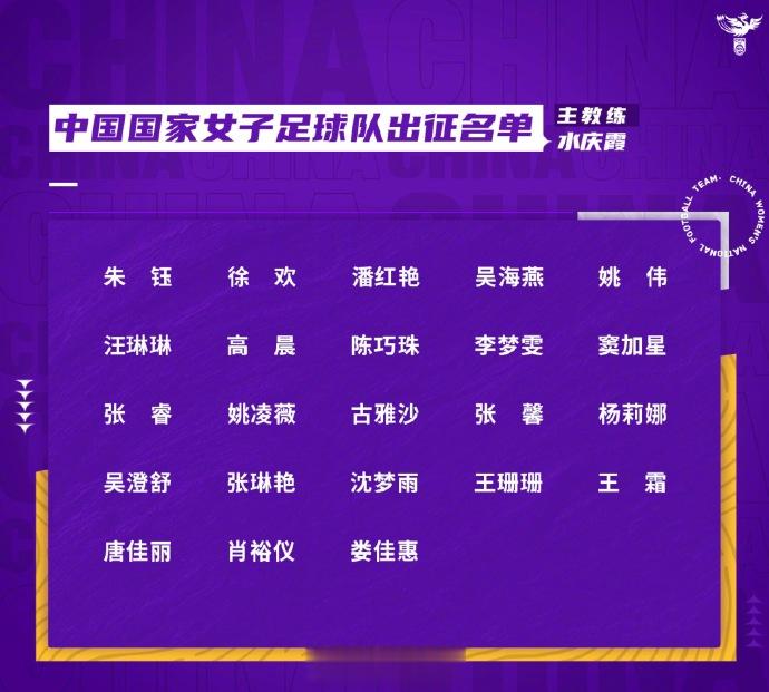 #为23名女足姑娘加油#【[话筒]#女足世界杯阵容#公布】中国女足世界杯23人名