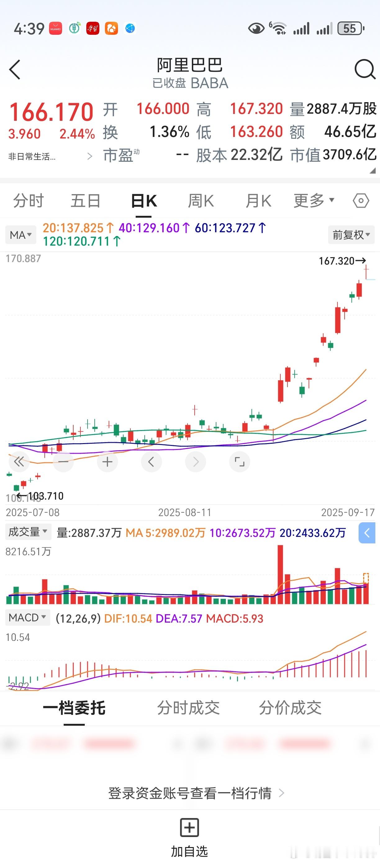 美联储降息25基点，并不利好或利空任何板块。多少年来，经历了多少次加息降息，茅台