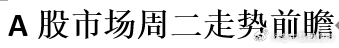 A股市场周二走势前瞻 ​​​