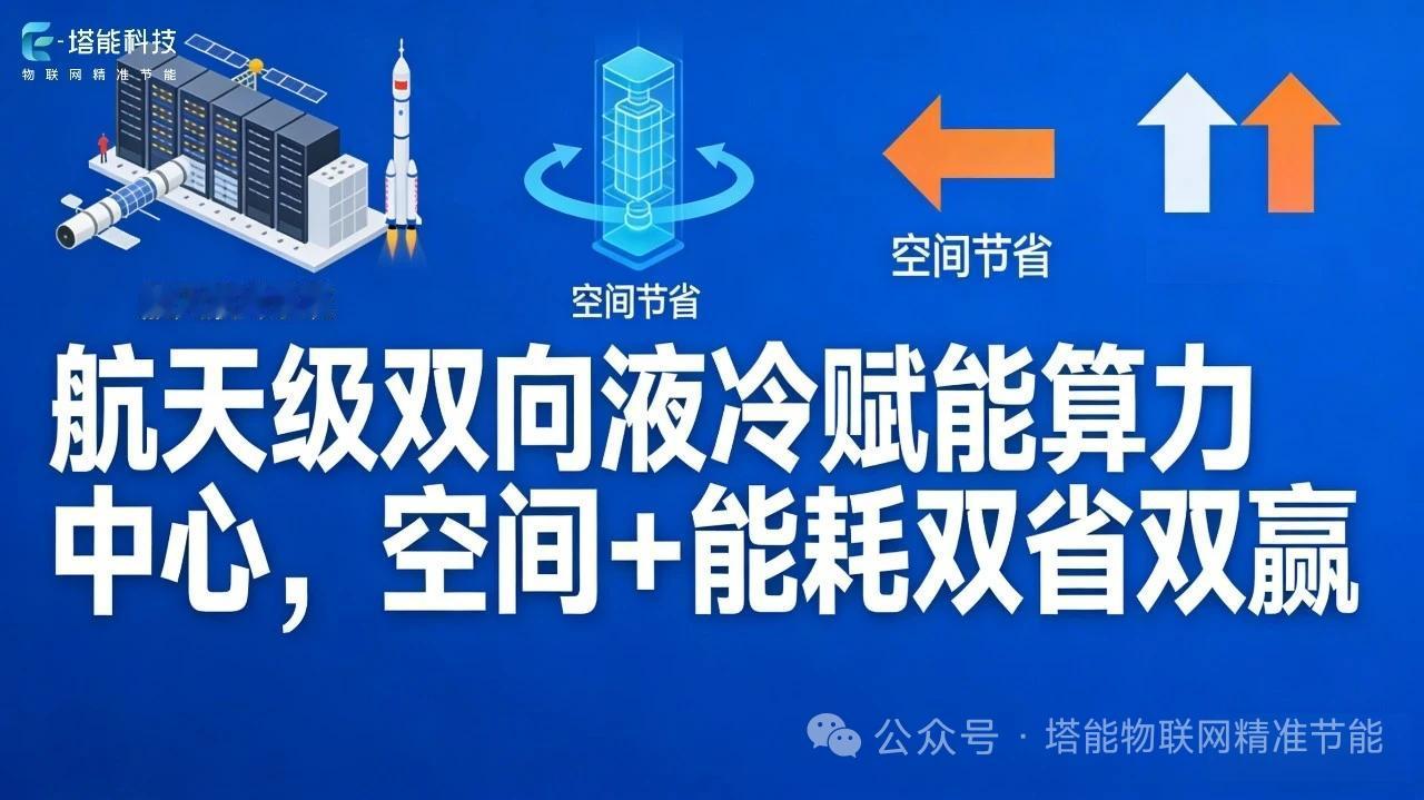 新建智算标配两相液冷，高密算力建设打开温控行业增量空间
 
AI智算机柜起步功率