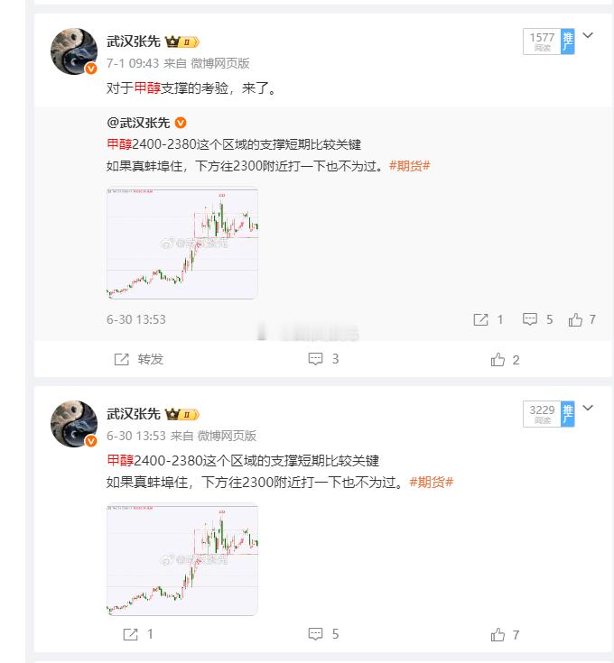 前期对甲醇的判断同时也提示过2300附近做反弹目前短线也就是看2300-2400