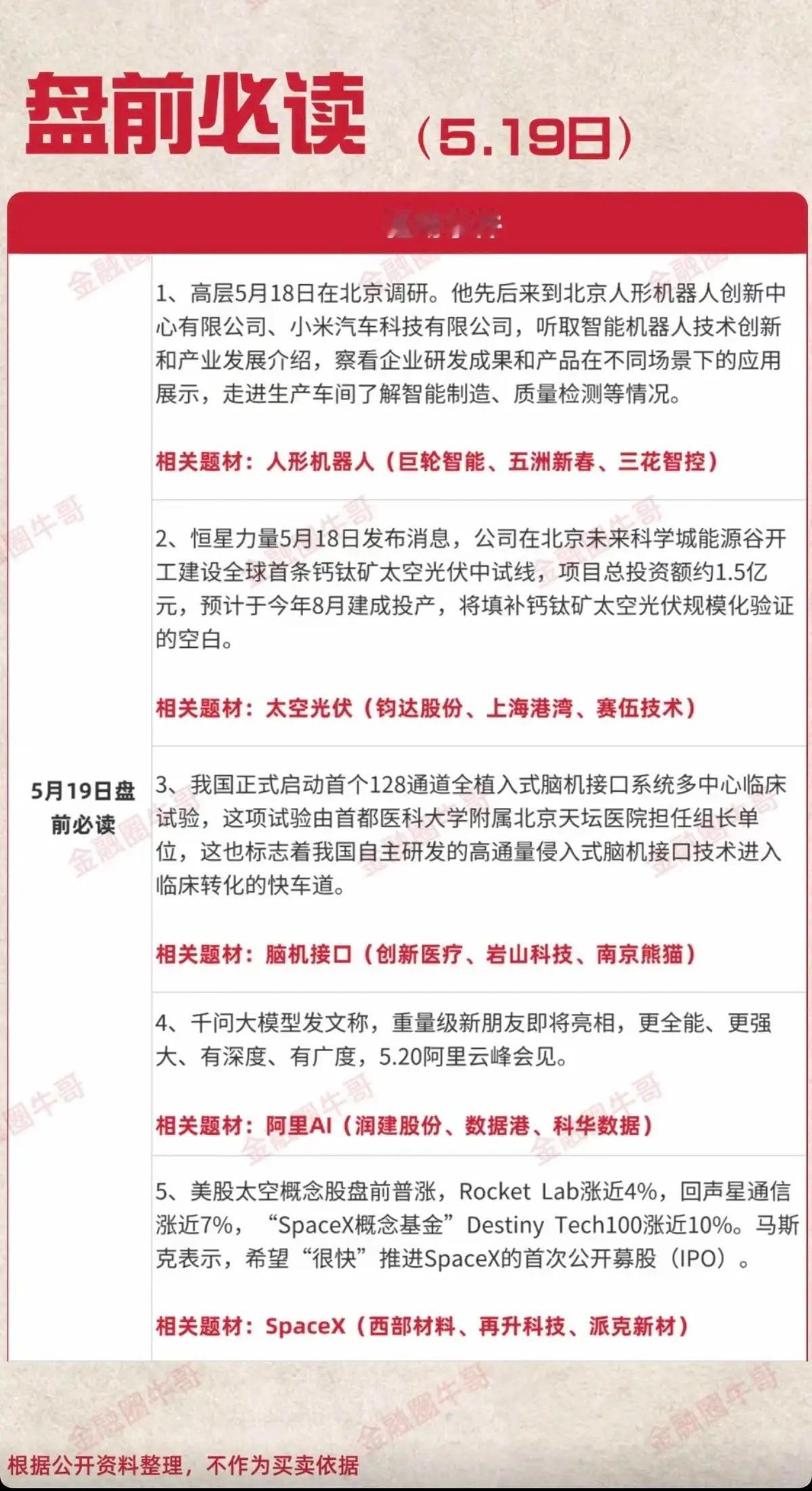 周二  盘前财经必读！A股 今日看盘股票 1.智能机器人2.太空光伏（钙钛矿）3