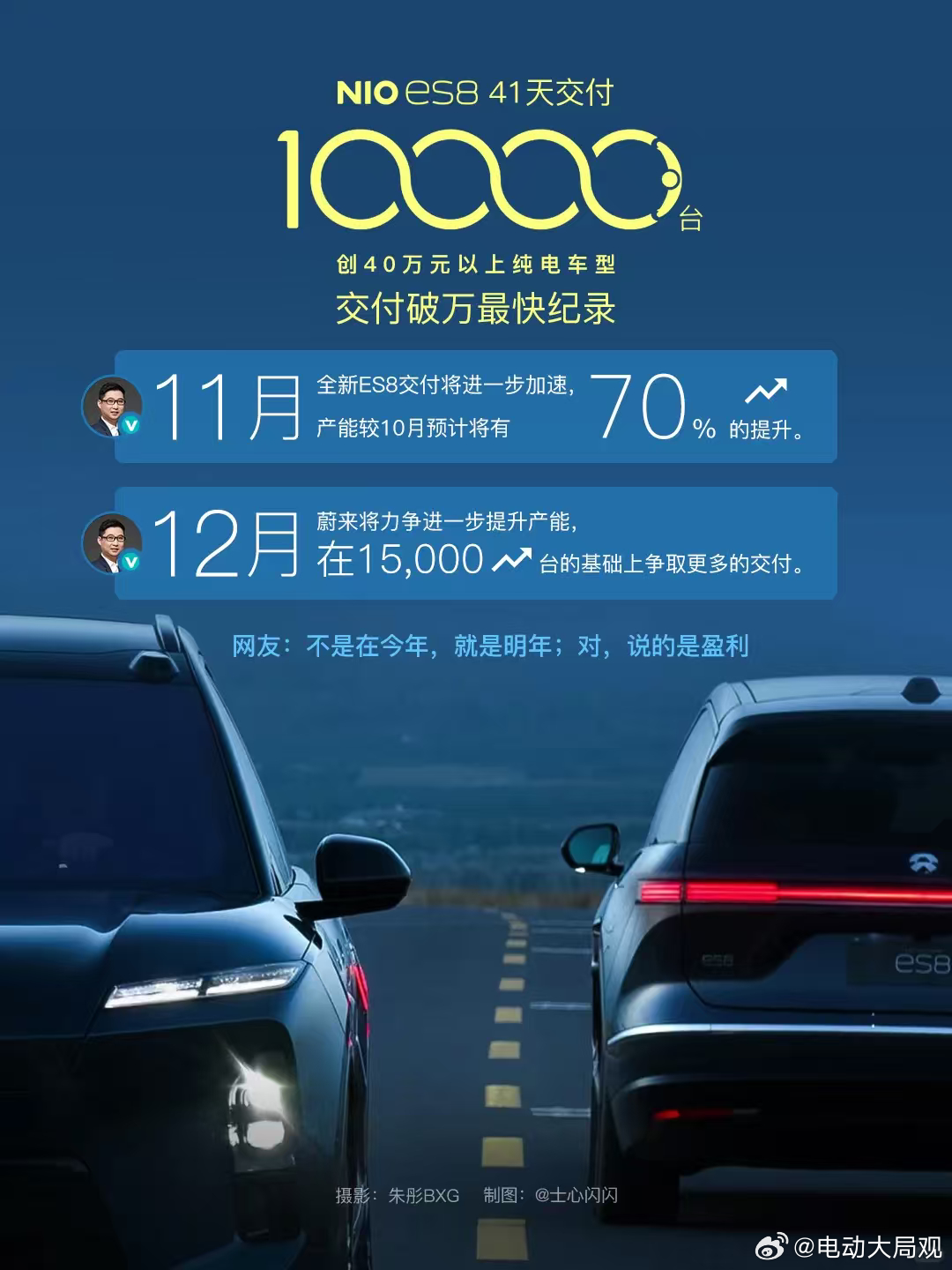 最快今年最晚明年我说的是…盈利…[酷][酷]蔚来汽车[超话]大局观观点 ​​​