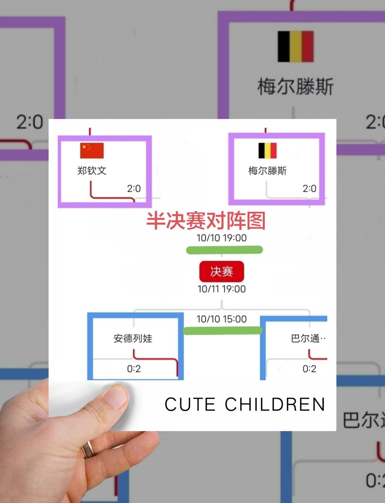 中网半决赛出炉。明天开打。
今天梅尔滕斯太强了，干脆利落直落两盘击败斯瓦泰克！这
