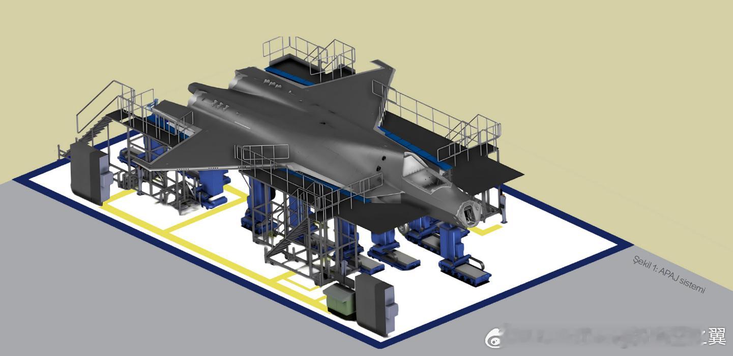 TAI将在KAAN的量产中使用APAJ智能夹具系统。烽火问鼎计划 据TAI的说法