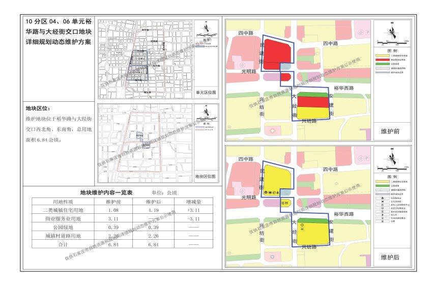 【城市快讯】关于10分区04、06单元裕华路与大经街交口地块详细规划方案的公示：