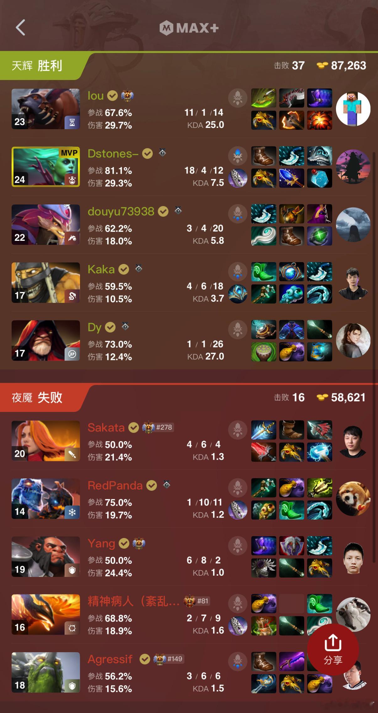 Dota2不朽杯DY队战胜yyf队 石头这把DP太猛了！恭喜高祖望龙晋级败者组决