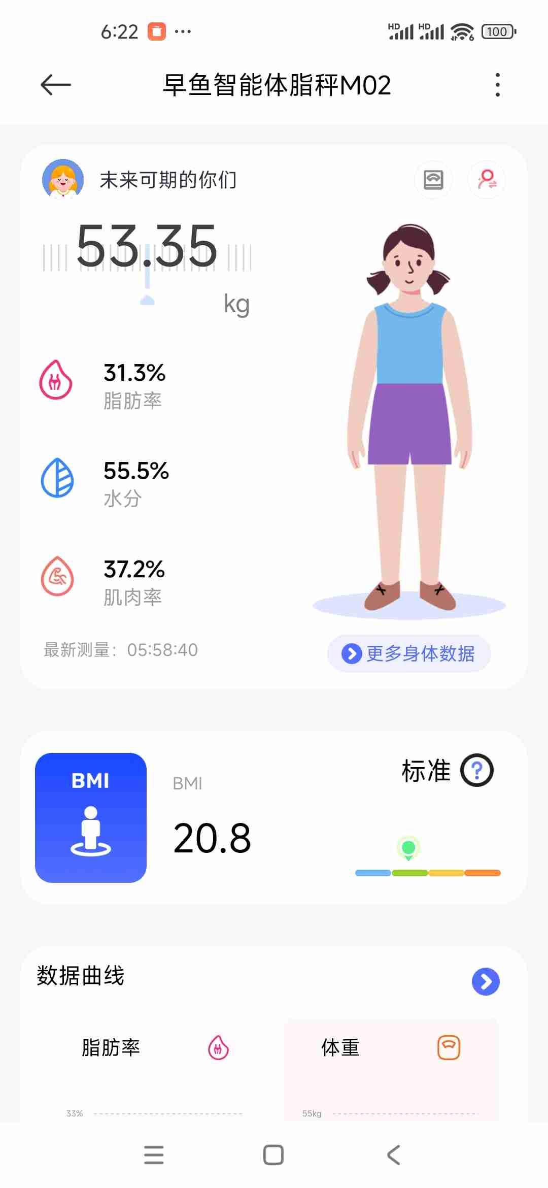 我的今日状态：🏃‍➡️运动
我这里的天气：☁️阴天
维持体重打卡第166天，今