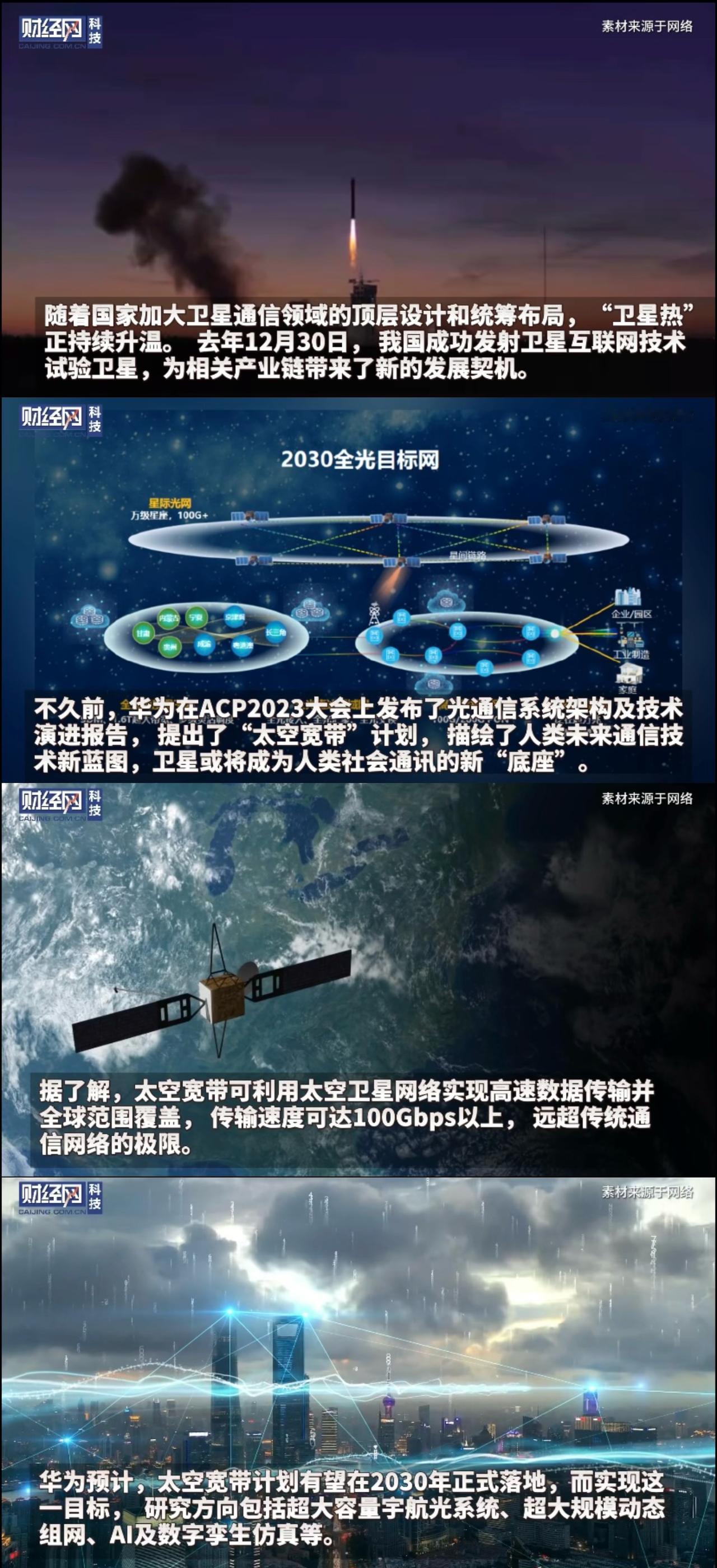 华为：我们的目标真的是星辰大海！

别的厂家嘴上说：有啥用都是噱头！
心里想：追